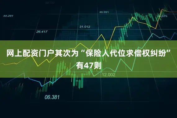 网上配资门户其次为“保险人代位求偿权纠纷”有47则